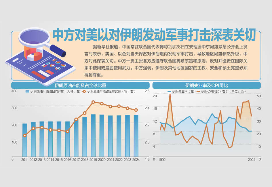 中東局勢升級，A股邏輯生變？:蘇州朗益精密是什么