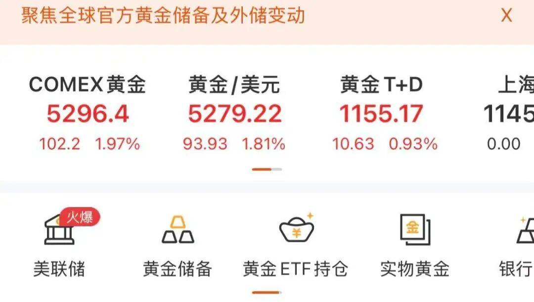國內實物黃金價格集體突破1600元<strong></p>
<p>蘇州朗益精密 密的注塑模具</strong>，專家：黃金已疊加了過多的地緣風險溢價:蘇州朗益精密 密的注塑模具