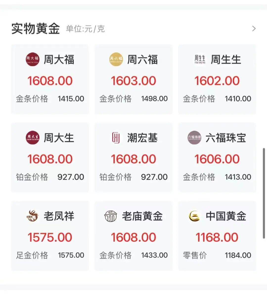 國內實物黃金價格集體突破1600元<strong></p>
<p>蘇州朗益精密 密的注塑模具</strong>，專家：黃金已疊加了過多的地緣風險溢價:蘇州朗益精密 密的注塑模具