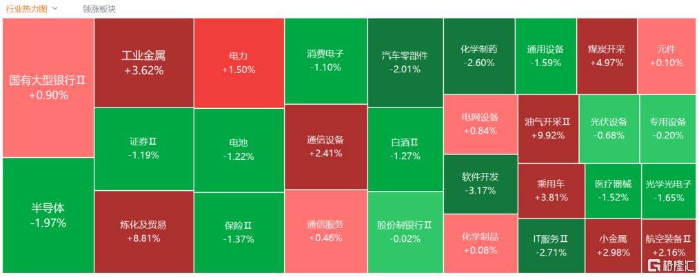 A股收評：滬指漲0.47%<strong></p>
<p>蘇州朗益精密十大</strong>，油氣、貴金屬板塊爆發，“三桶油”漲停:蘇州朗益精密十大