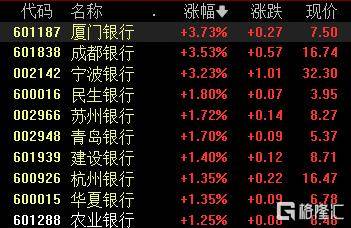A股收評：滬指漲0.47%<strong></p>
<p>蘇州朗益精密十大</strong>，油氣、貴金屬板塊爆發，“三桶油”漲停:蘇州朗益精密十大