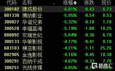 A股收評：滬指漲0.47%<strong></p>
<p>蘇州朗益精密十大</strong>，油氣、貴金屬板塊爆發，“三桶油”漲停:蘇州朗益精密十大