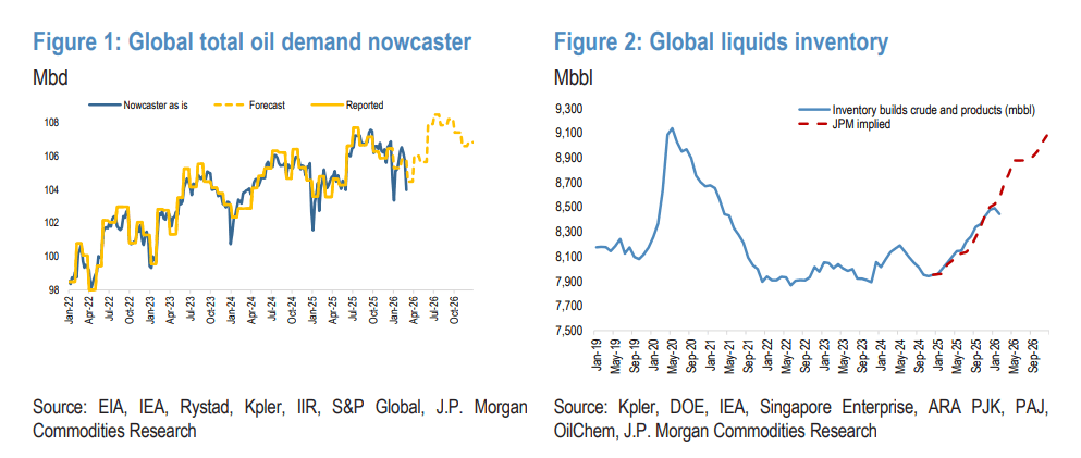 最多只能撐25天？摩根大通警告：霍爾木茲海峽若封鎖，存儲限制或導致中東原油全面停產:蘇州精密電子費用