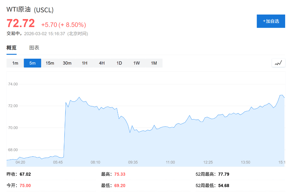 重大升級！報道：沙特最大煉油廠遭無人機襲擊關閉，油價急拉:精密機械口碑
