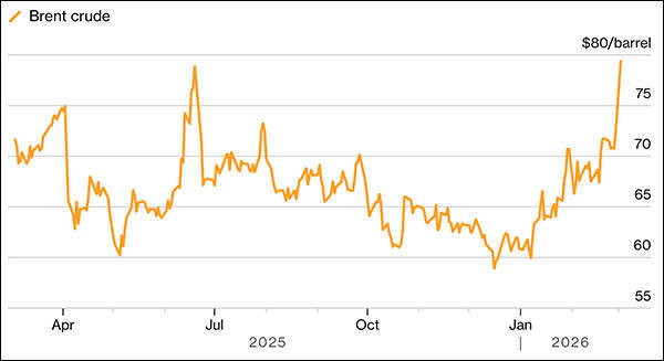 伊朗放話：不許一滴石油流出<strong></p>
<p>設計和制造精是什么</strong>，油價將上每桶200美元:設計和制造精是什么