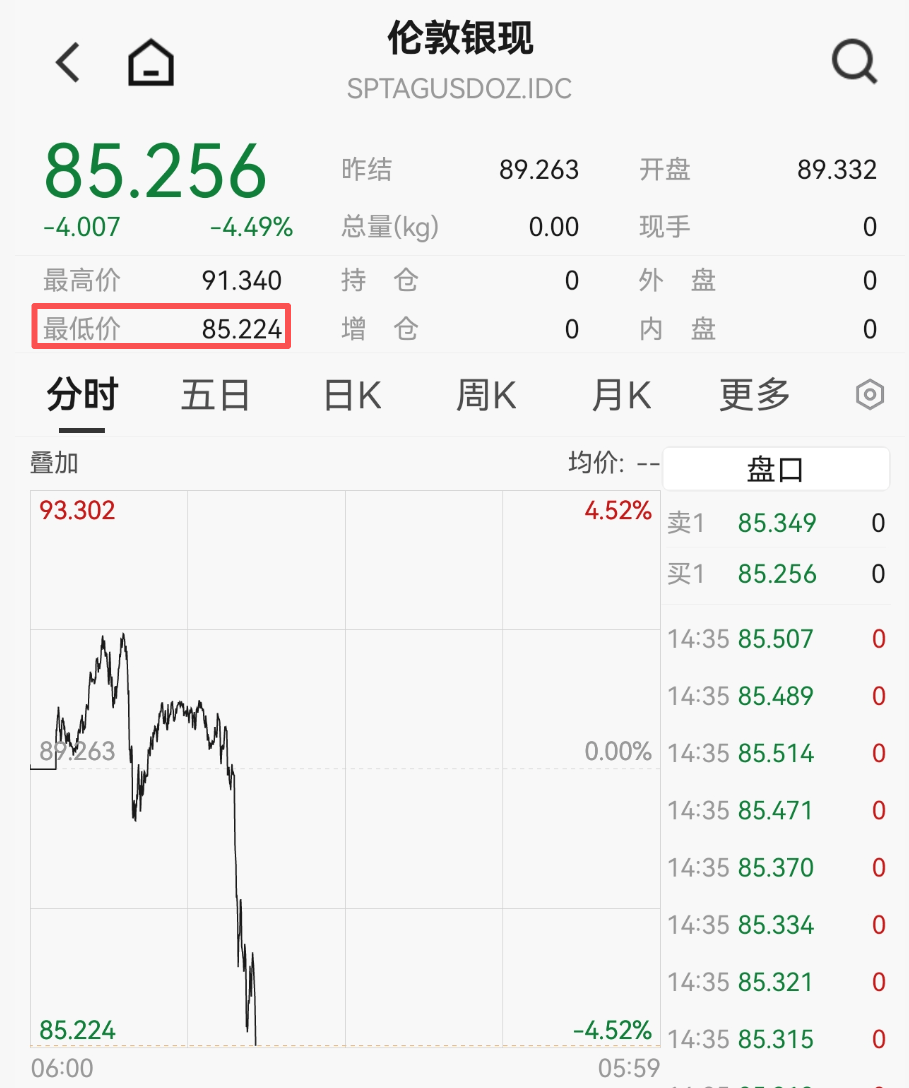 黃金、白銀<strong></p>
<p>密的注塑模具怎么選</strong>，又大跌！:密的注塑模具怎么選