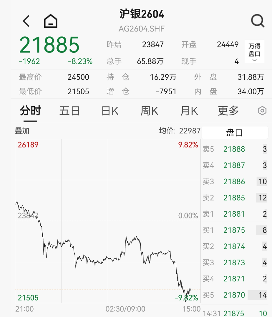 黃金、白銀<strong></p>
<p>密的注塑模具怎么選</strong>，又大跌！:密的注塑模具怎么選